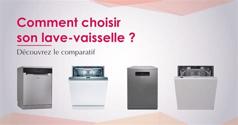 Guide d’achat et comparatif des meilleurs lave